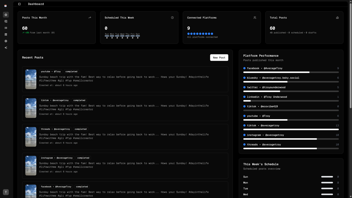 Schedulin dashboard overview